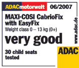adac_2007.gif