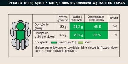kolizja_boczna