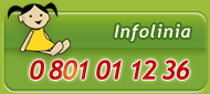Infolinia 0801-01-12-36